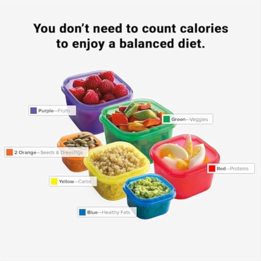 Beachbody 21 Day Fix 7-Piece K - Meal Prep Kit recension och pris